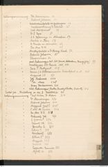 k.k. naturhistorisches Hofmuseum, Index Intendanzakten 1914, Seite 67